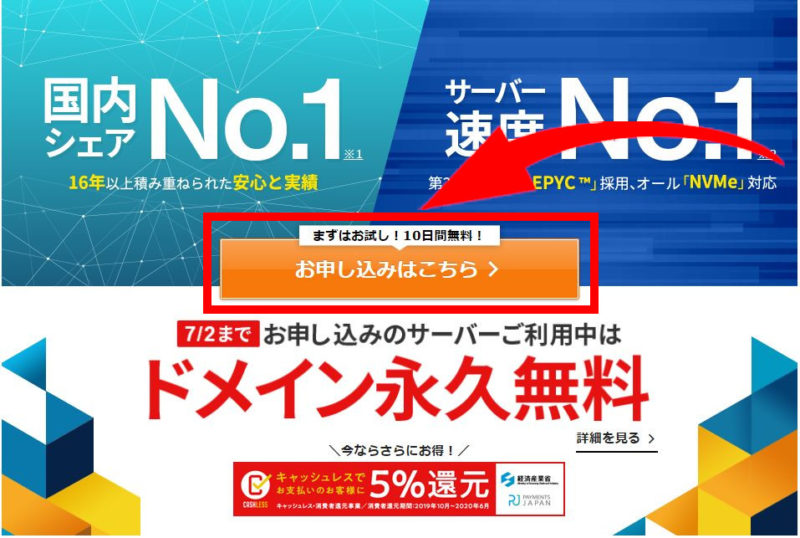 wordpress ブログ 始め方 初心者 副業