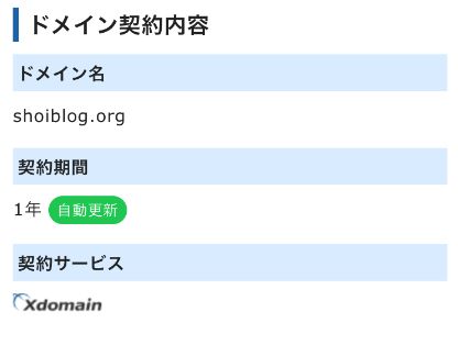 ブログ 始め方 初心者 スマホ