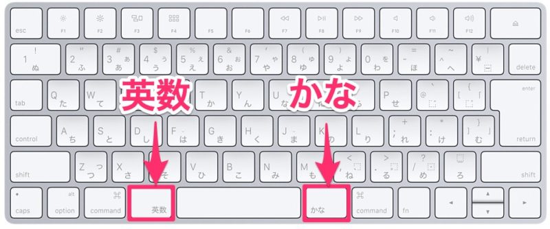 知っておくべき 200 以上の便利な Mac キーボード ショートカット (2021)